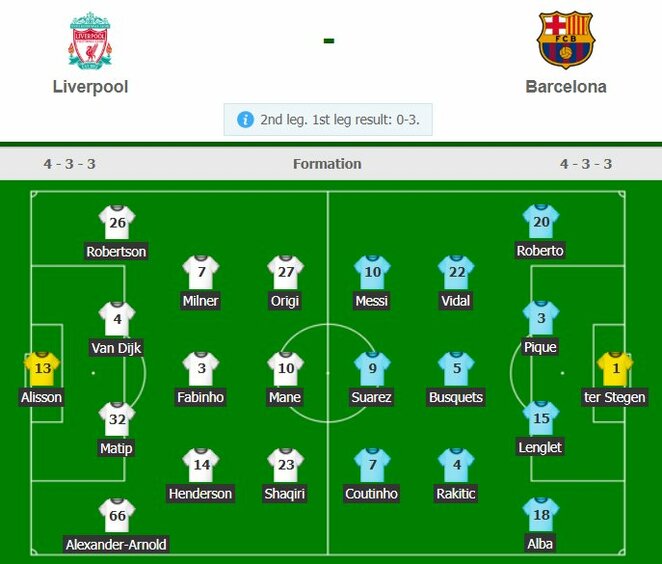 Komandų sudėtys | Organizatorių nuotr. Komandų sudėtys | Organizatorių nuotr.