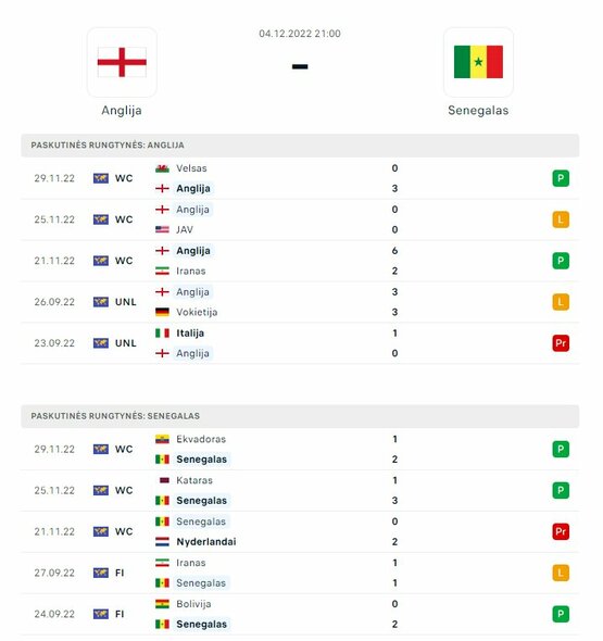 Komandų formos | Organizatorių nuotr. Komandų formos | Organizatorių nuotr.