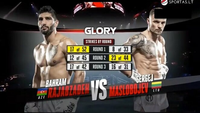 Smūgių statistika | Organizatorių nuotr. Smūgių statistika | Organizatorių nuotr.