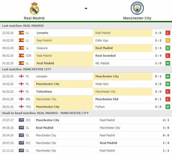 Komandų sudėtys | Organizatorių nuotr. Komandų sudėtys | Organizatorių nuotr.