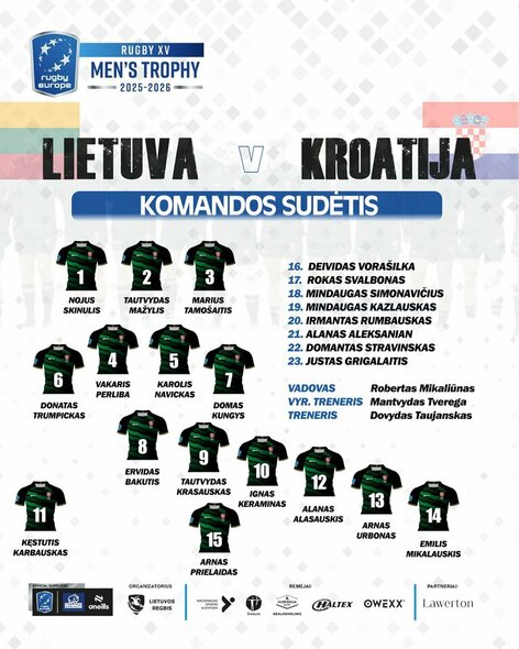 Lietuvos regbio rinktinės sudėtis | Organizatorių nuotr.