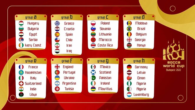 2022 metų Socca mažojo futbolo pasaulio čempionato grupės | Organizatorių nuotr.